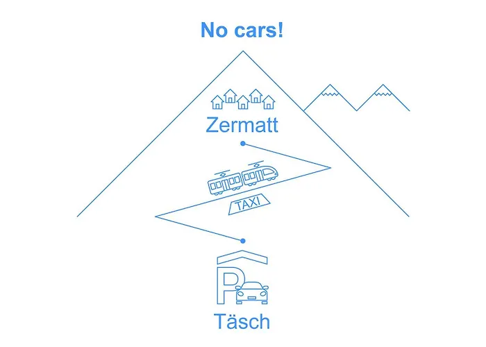 Bodmen A By Interhome Zermatt